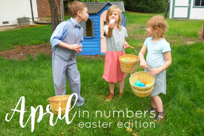 April in numbers, month in review, spring, easter